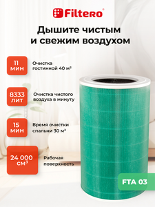 Filtero FTA 03 фильтр для воздухоочистителя Xiaomi MI Air purifier 2s, зеленый