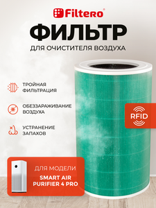 Filtero FTV 06 Фильтр для воздухоочистителя Xiaomi Mi Air Purifier PRO