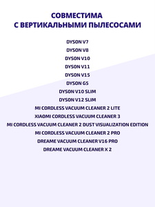 Стойка Filtero FTNR1 для зарядки и хранения вертикального пылесоса