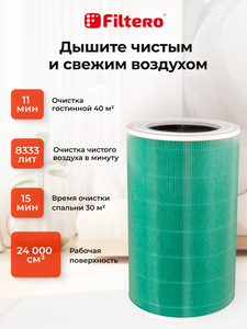 Filtero FTV 06 Фильтр для воздухоочистителя Xiaomi Mi Air Purifier PRO