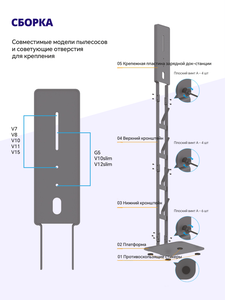 Стойка Filtero FTNR2 для зарядки и хранения вертикального пылесоса